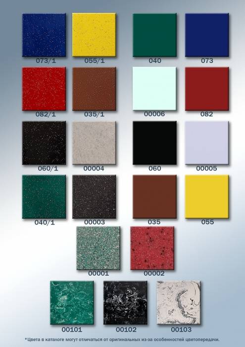 Ванна CASTONE Виктория 175х80. Фото